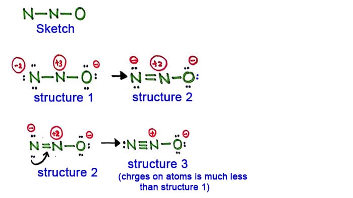 steps of drawing N2O lewis structure